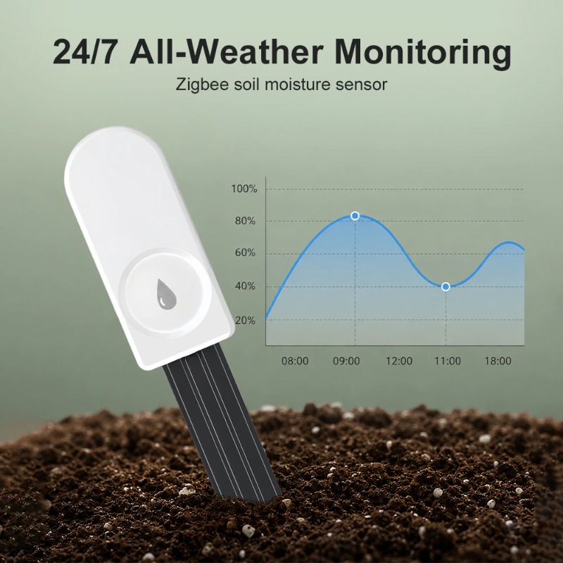 Smart Garden Moisture Sensor - Sensore Intelligente Zigbee per la Misurazione