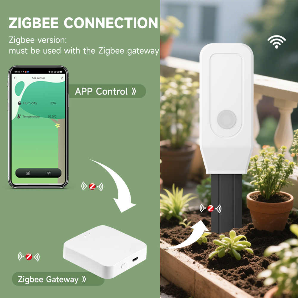 iHseno Tuya Zigbee Tester inte - Smart Garden Moisture Sensor recensione e prezzo