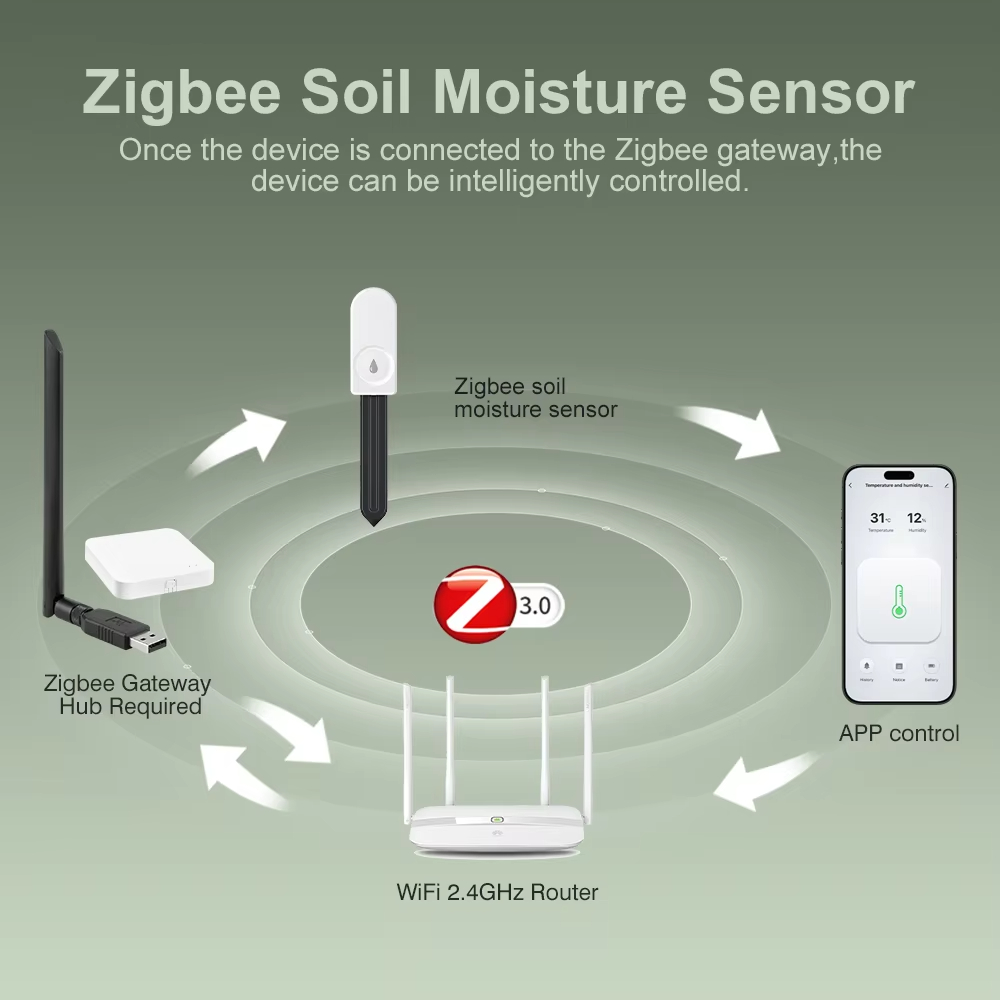 Tester del Suolo Zigbee Multif - Smart Garden Moisture Sensor recensione e prezzo