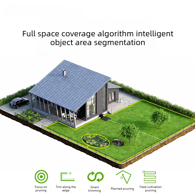 Robot Tagliaerba Intelligente  - Smart Garden Trimmer recensione e prezzo