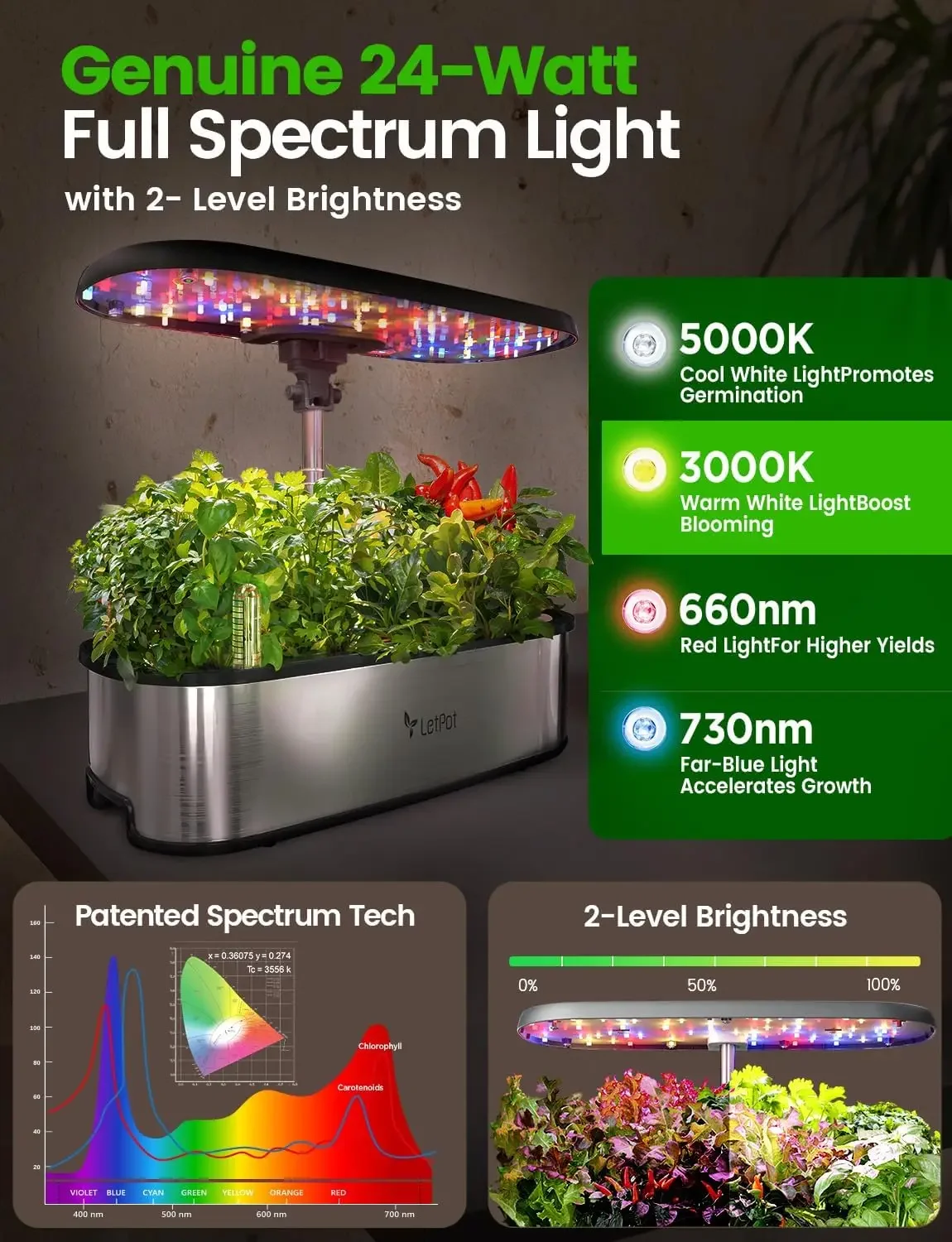 Sistema di Coltivazione Idropo - Smart Garden System recensione e prezzo