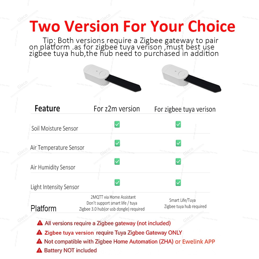 Sensore 4in1 Zigbee per Umidit - Smart Garden Moisture Sensor recensione e prezzo