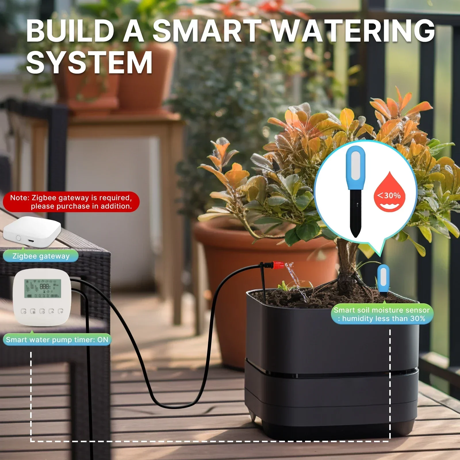 MOES Smart ZigBee Misuratore d - Smart Garden Moisture Sensor recensione e prezzo