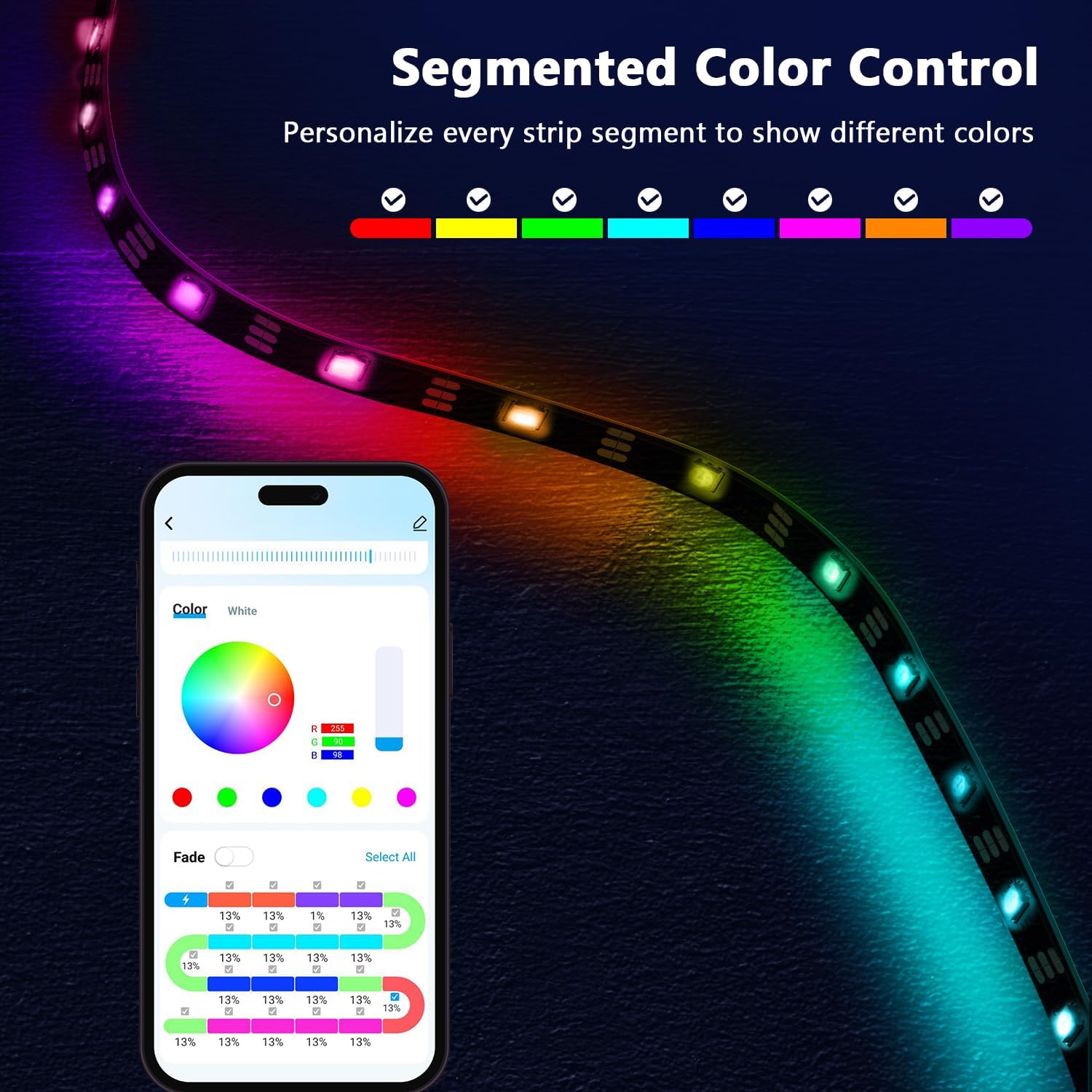 Striscia LED RGBIC Intelligent - Smart Garden Light Controller recensione e prezzo