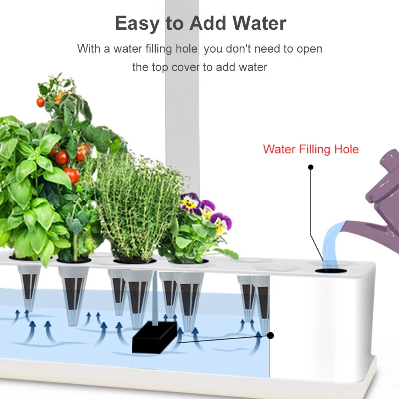 Sistema di Coltivazione Idropo - Smart Garden System recensione e prezzo