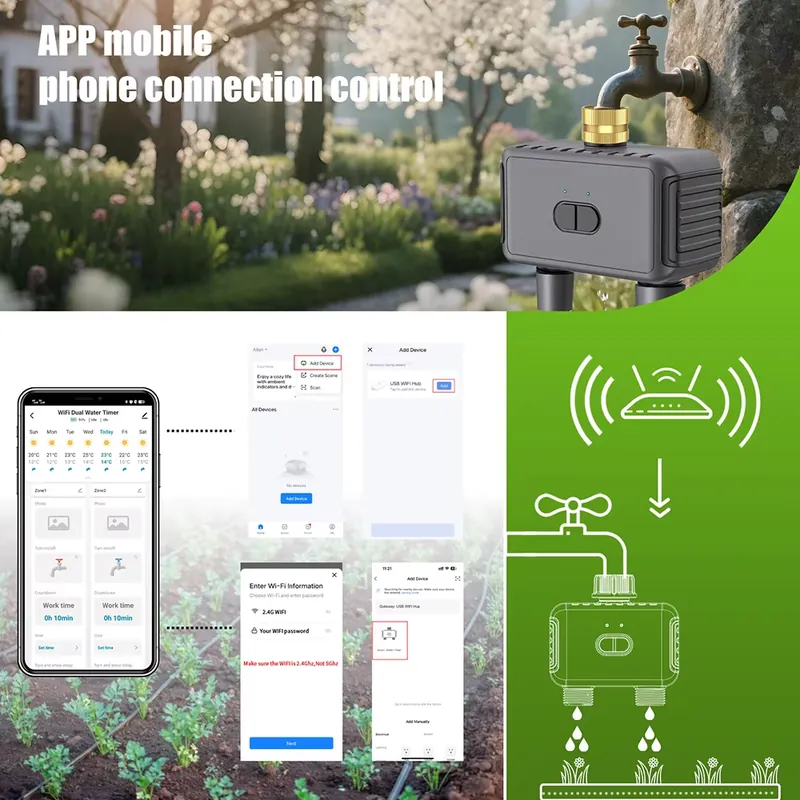 Timer per Irrigazione WAP01 co - Smart Garden System recensione e prezzo