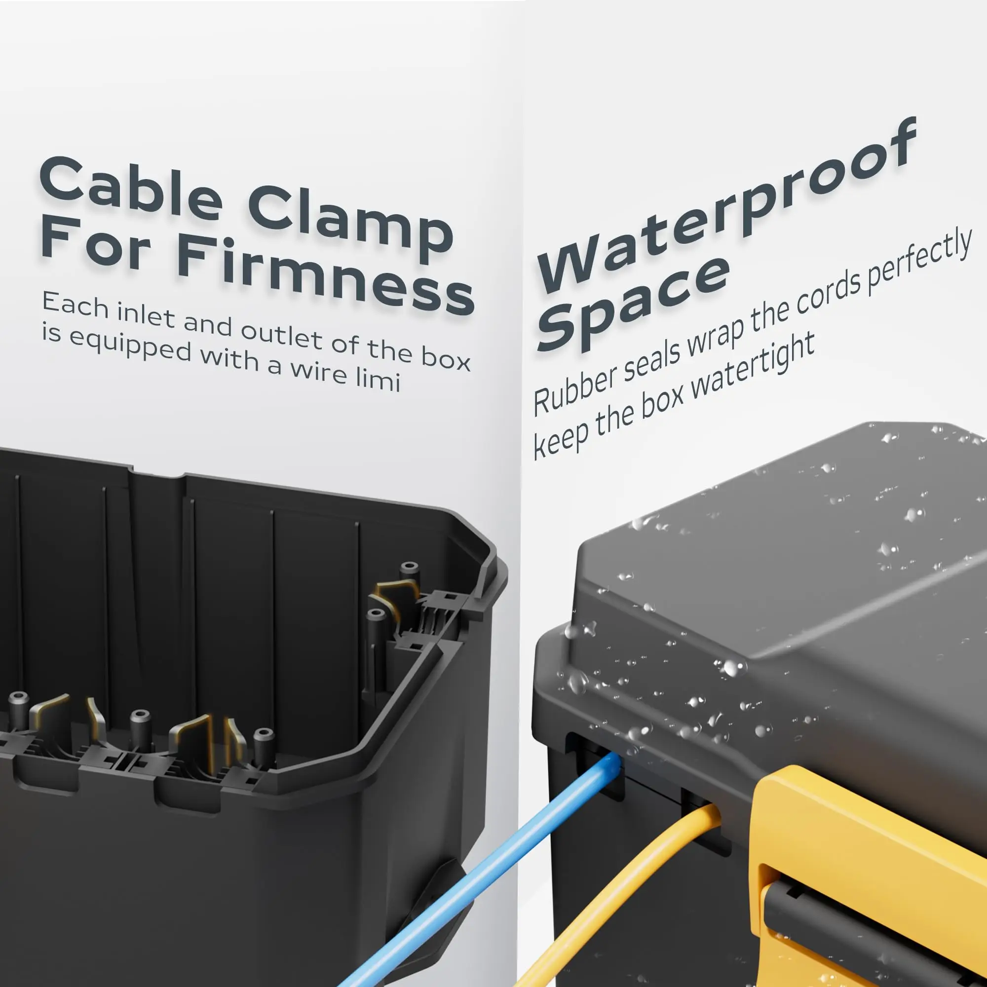Diivoo Scatola elettrica imper - Smart Garden Furniture recensione e prezzo