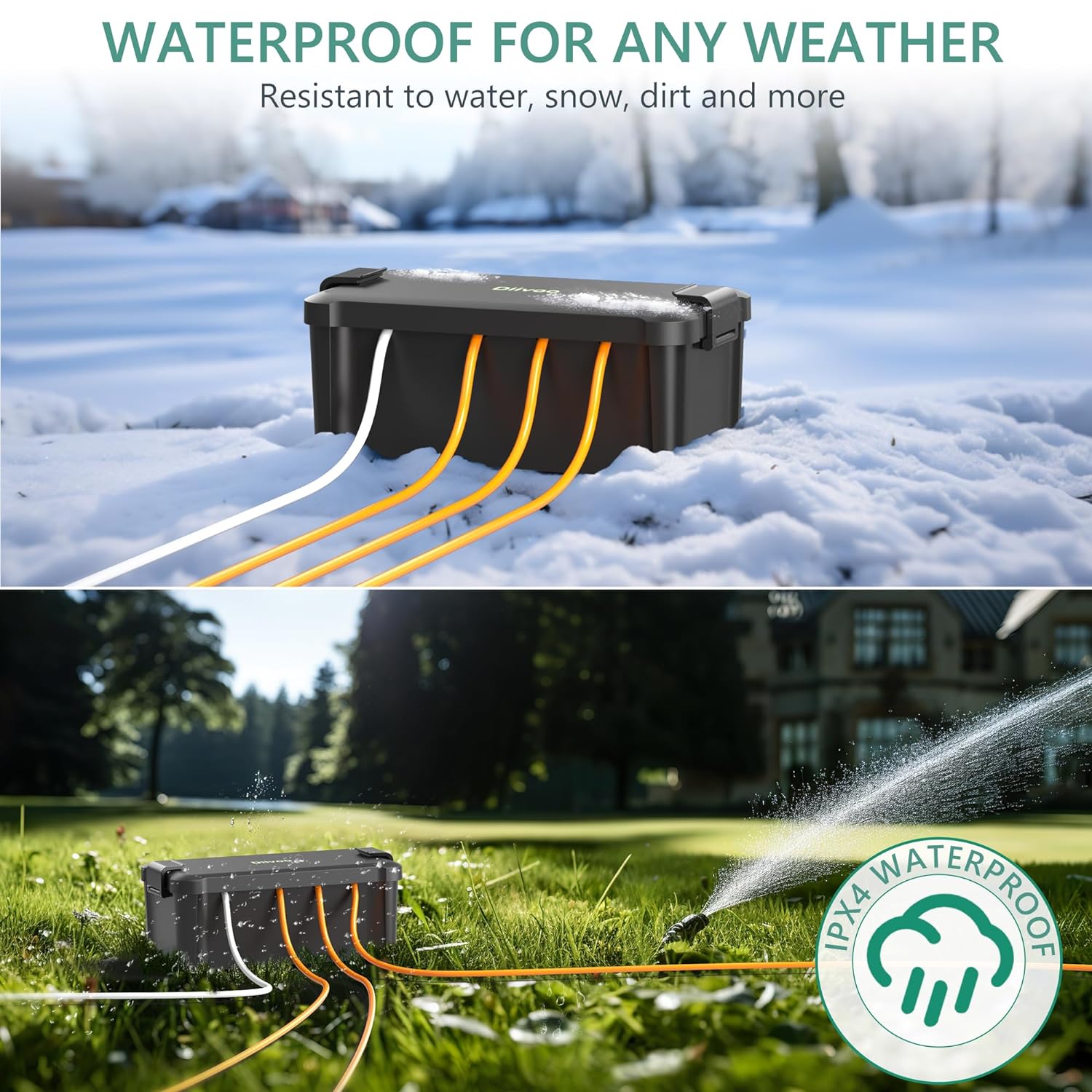 Diivoo Scatola elettrica imper - Smart Garden Furniture recensione e prezzo