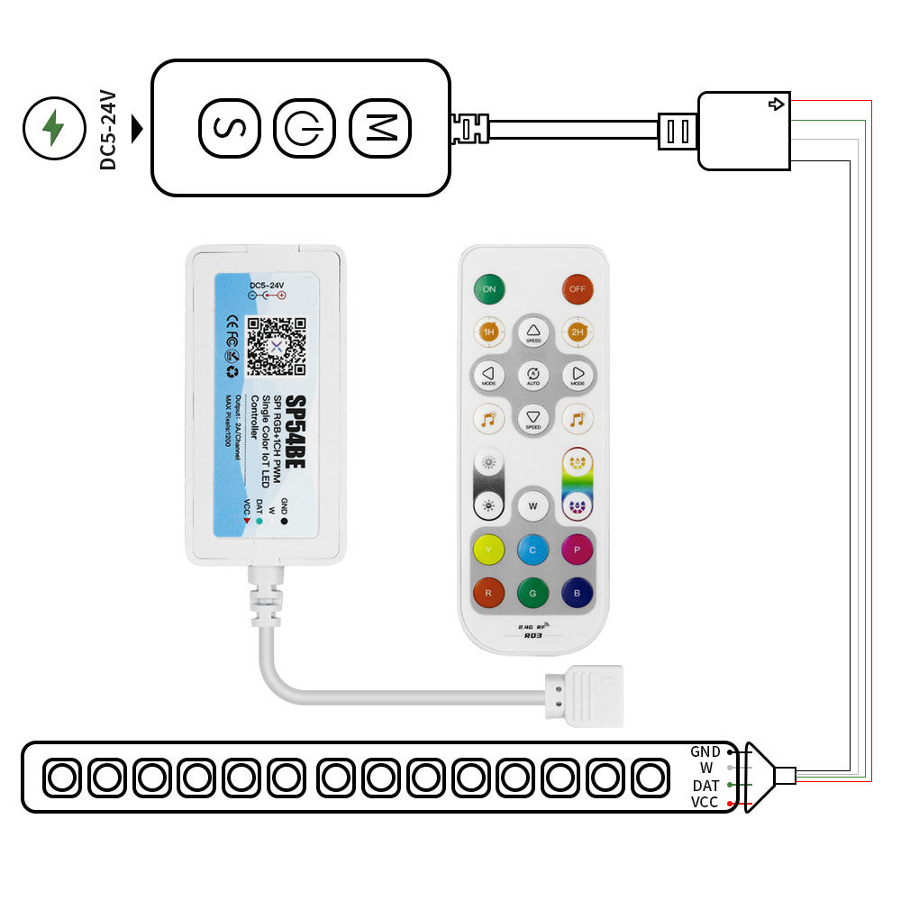 WS2812B WS2811 LED Strip Contr - Smart Garden Light Controller recensione e prezzo